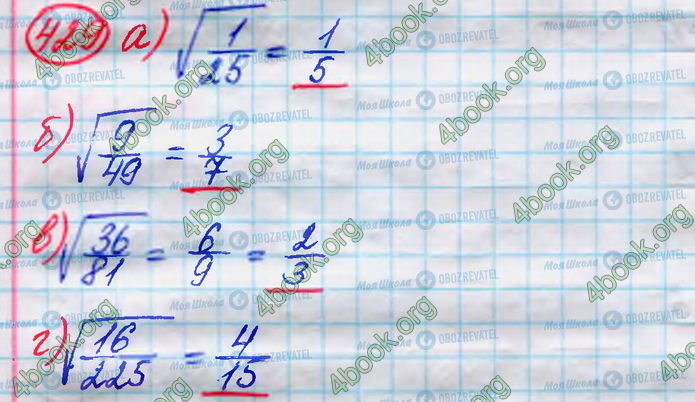 ГДЗ Алгебра 8 класс страница 429